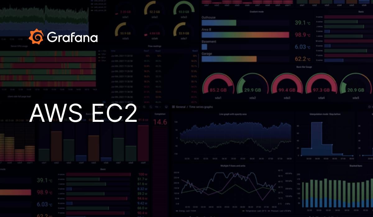 Day 73 - Setup Grafana on AWS EC2 Instance