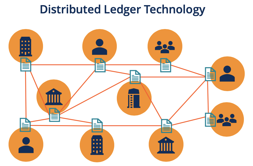 Understanding the Decentralized Digital Ledger in the Web3 World