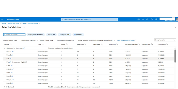 VM Pricing