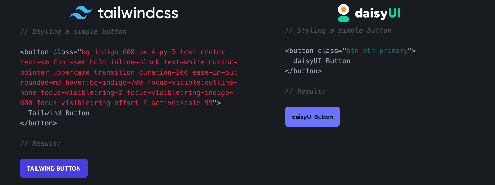 Tailwind CSS and DaisyUI comparison