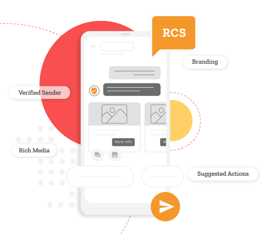 The Role of RCS Service Providers in Transforming Communication Experiences