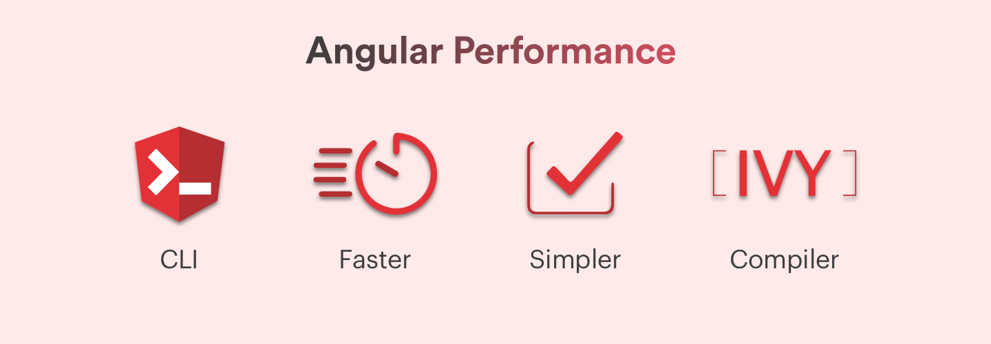 Boosting Angular Performance: Essential Optimization Techniques