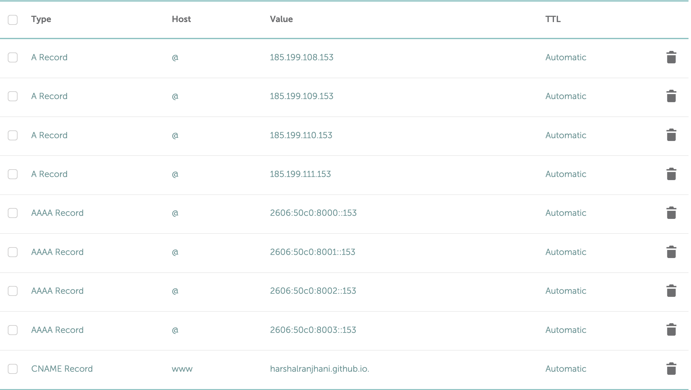 DNS records