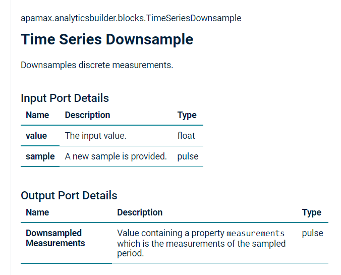 Downsample-block