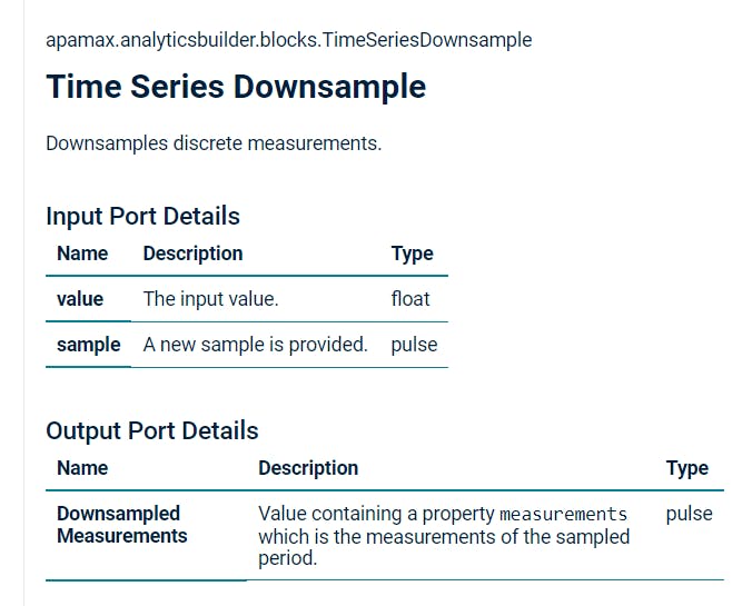 Downsample-block