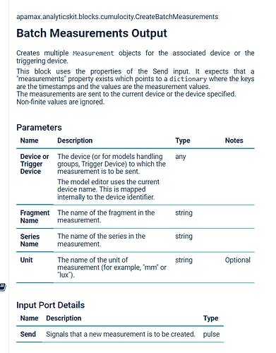 BatchMeasurements