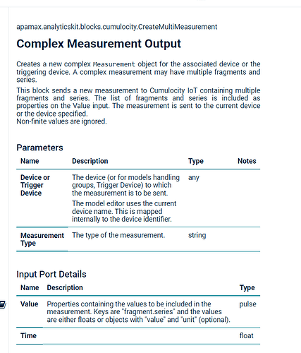 complexmeasurementblock