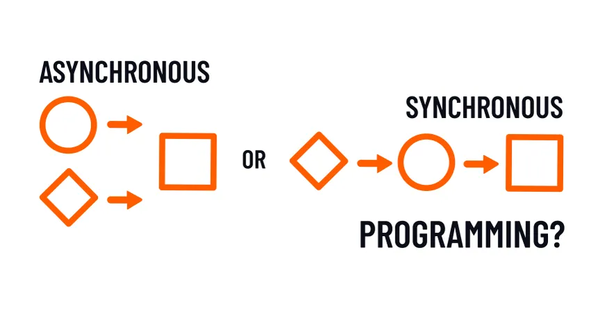 Synchronous and Asynchronous Payloads in Backend Systems