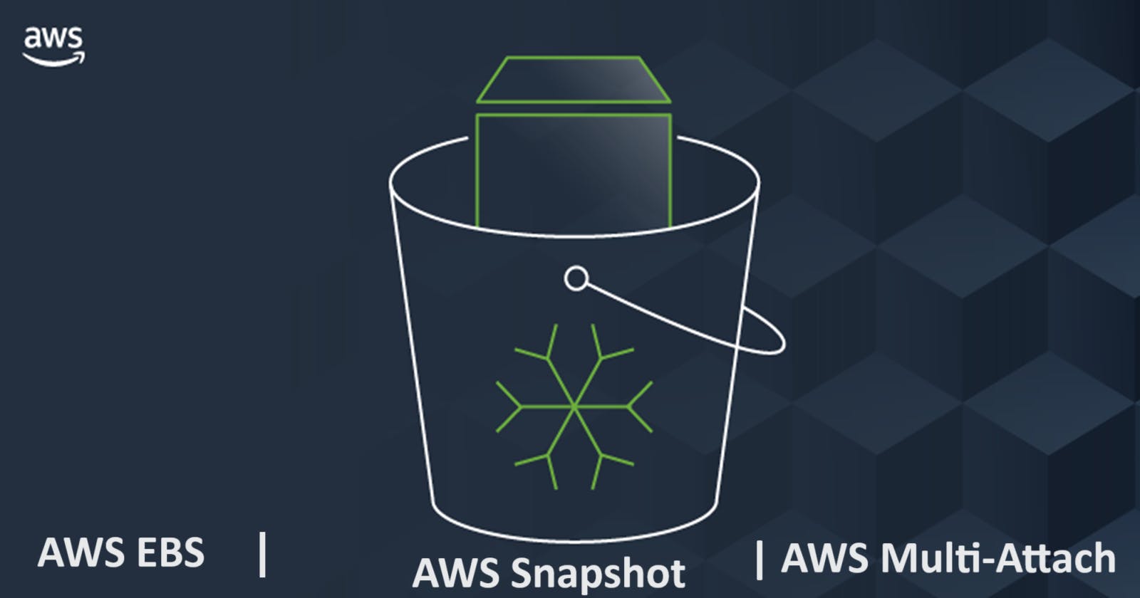 📚Unleashing the Power of AWS EBS | Snapshot |  Multi-Attach