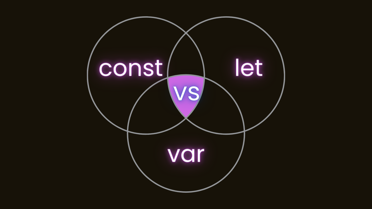 Var, let and const