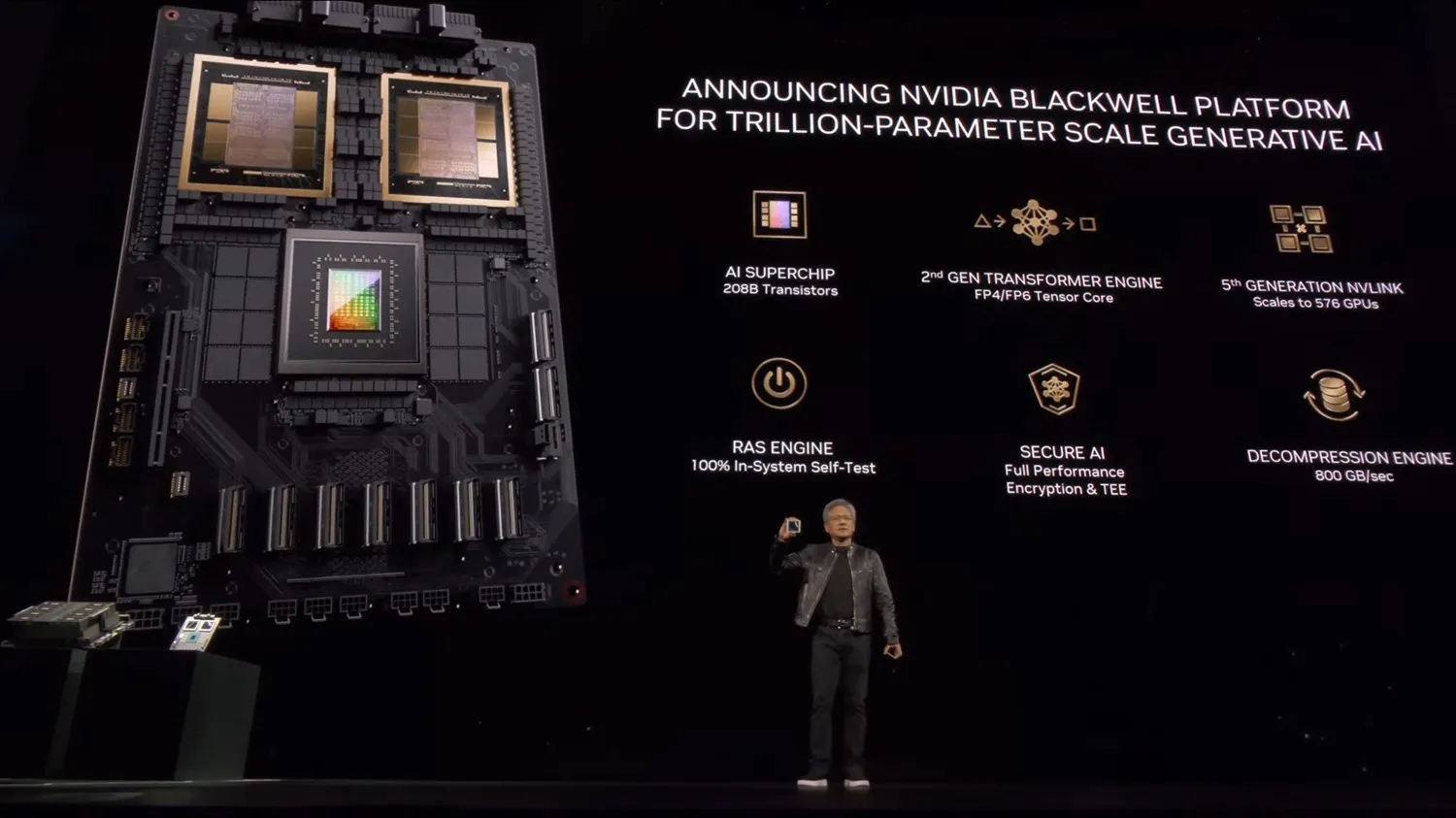 How Computing is Evolving Today