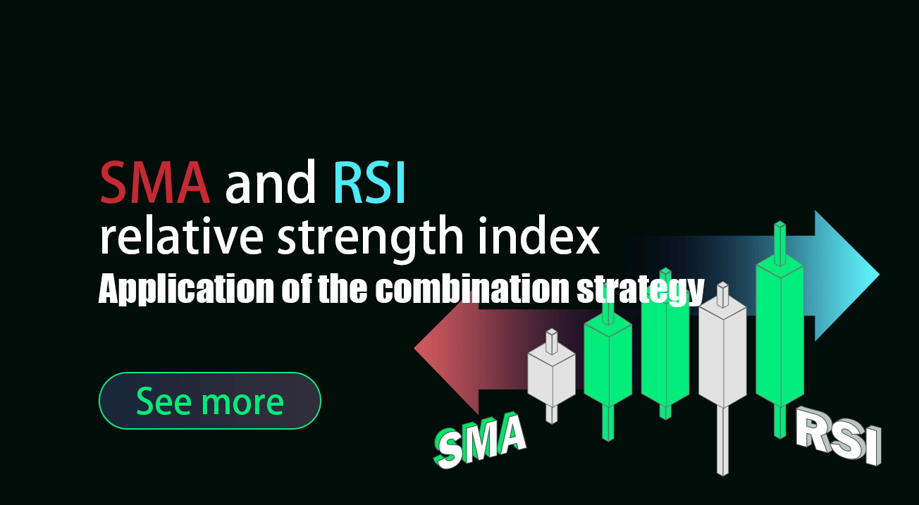 Application of the combination strategy of SMA and RSI relative strength index