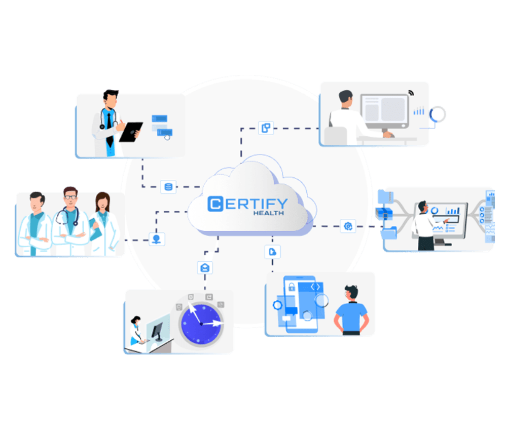 Increasing Healthcare Productivity with Creative Approaches