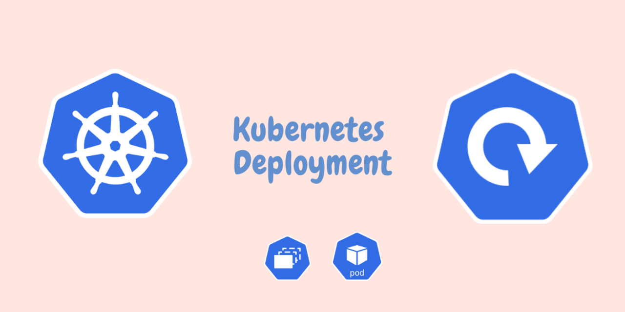 Day 32 Task: Launching your Kubernetes Cluster with Deployment