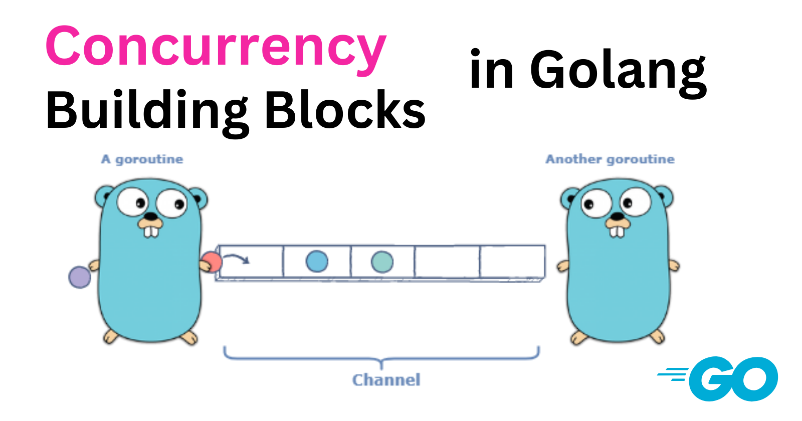 Go Concurrency: Building Blocks