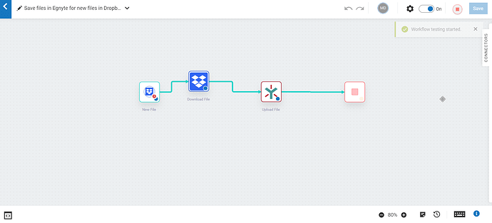 Final workflow