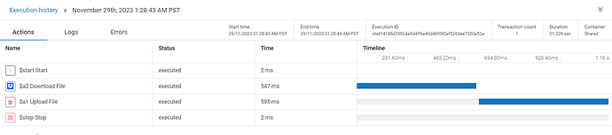 Workflow Execution history