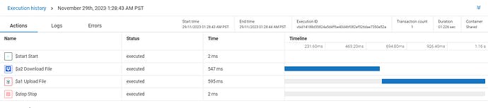 Workflow Execution history