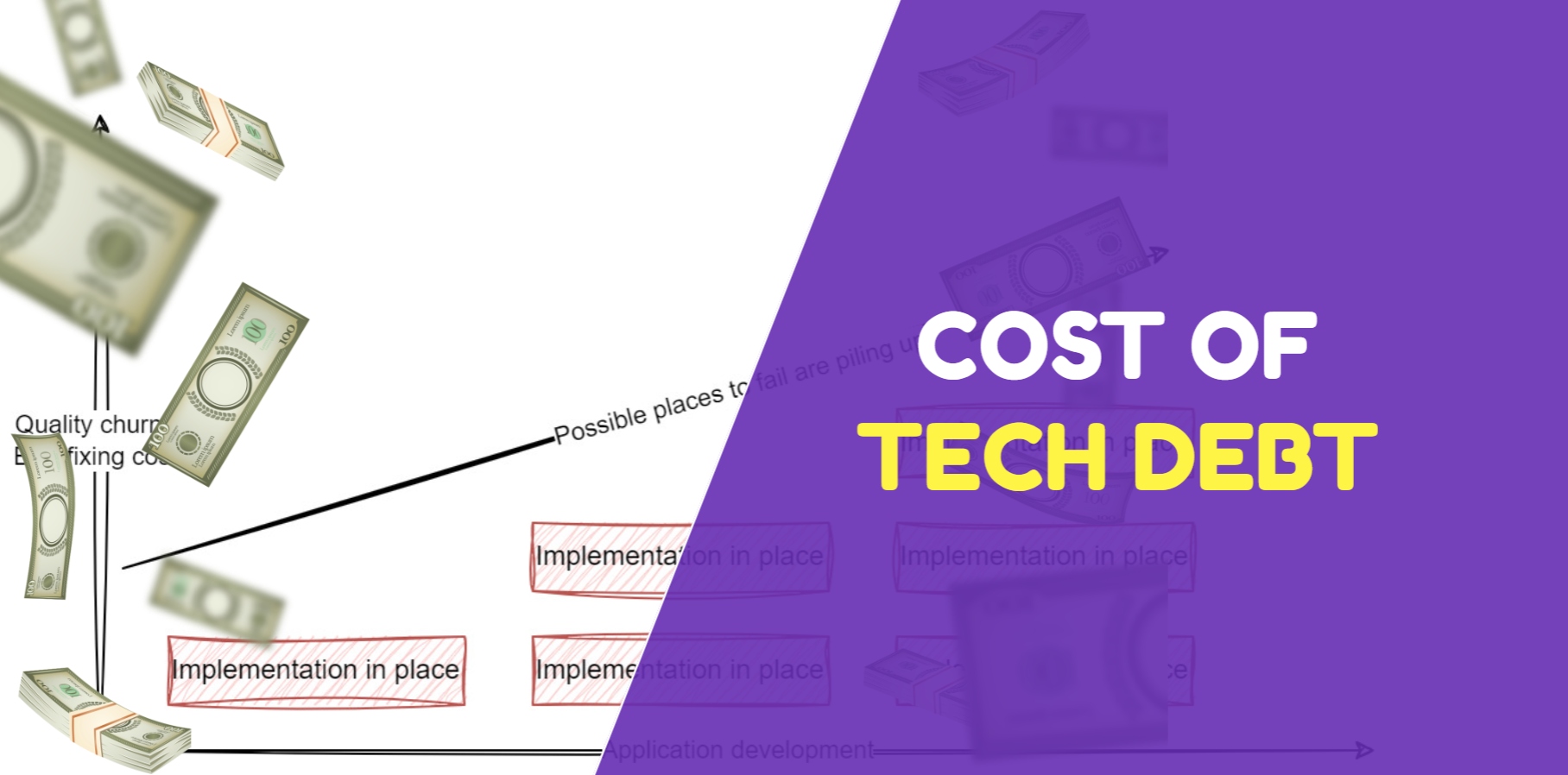 How to sell your refactoring idea