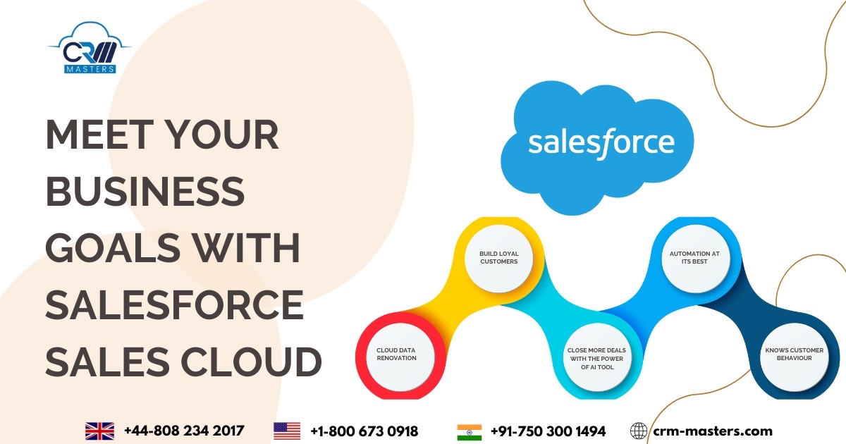 Top Ways to Meet Your Business Goals with Salesforce Sales Cloud