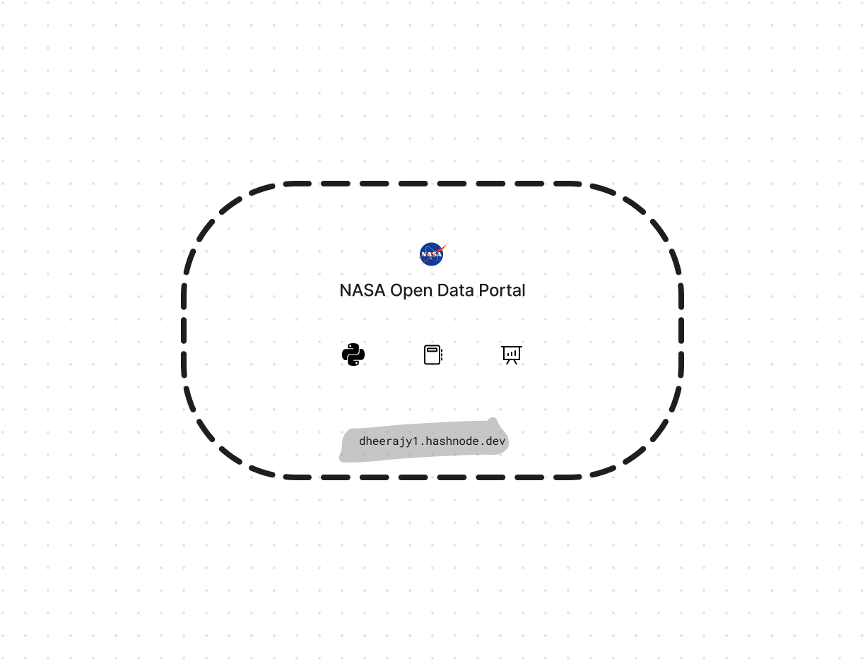 Ingest data of Meteorite Landings from NASA Open Data Portal