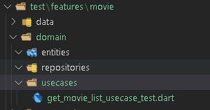 Domain test Layer