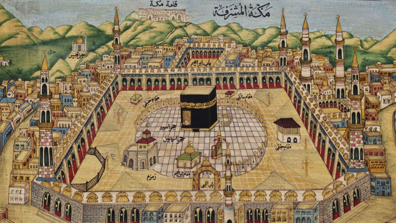 Using Spherical Geometry to Show that Early Mosques of Islam were NOT facing Mecca.