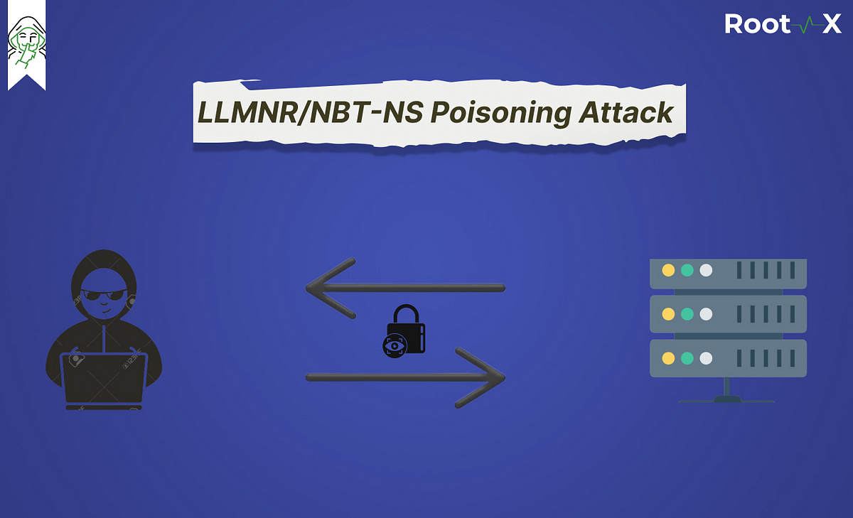 OSCP Journey : LLMNR/NBT-NS ATTACK