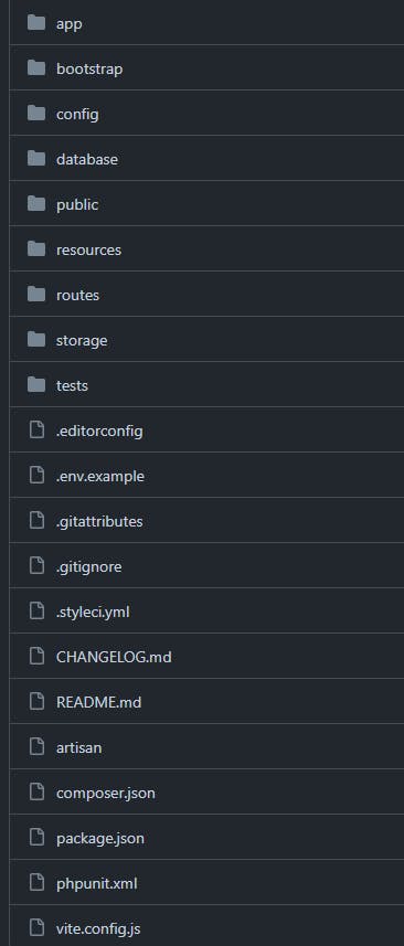 Laravel's File Structure 