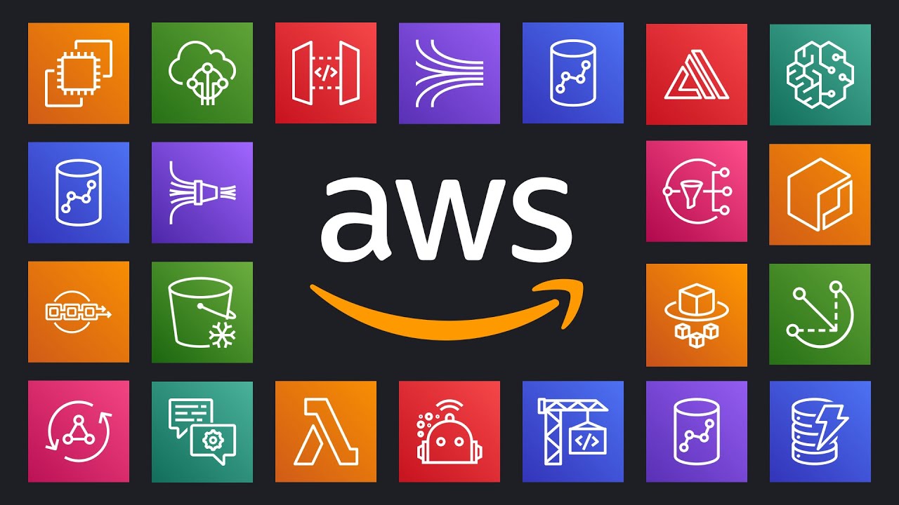 Top 165 AWS Services in 20 Minutes