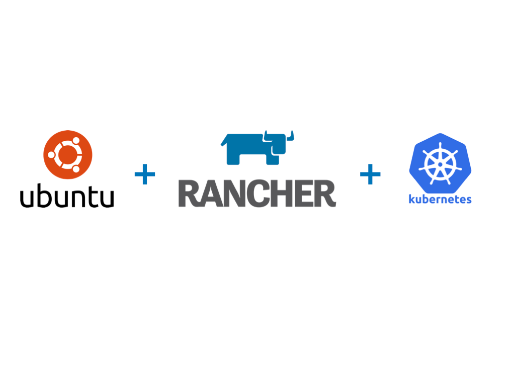 How to Deploy Rancher on MicroK8s: A Step-by-Step Guide