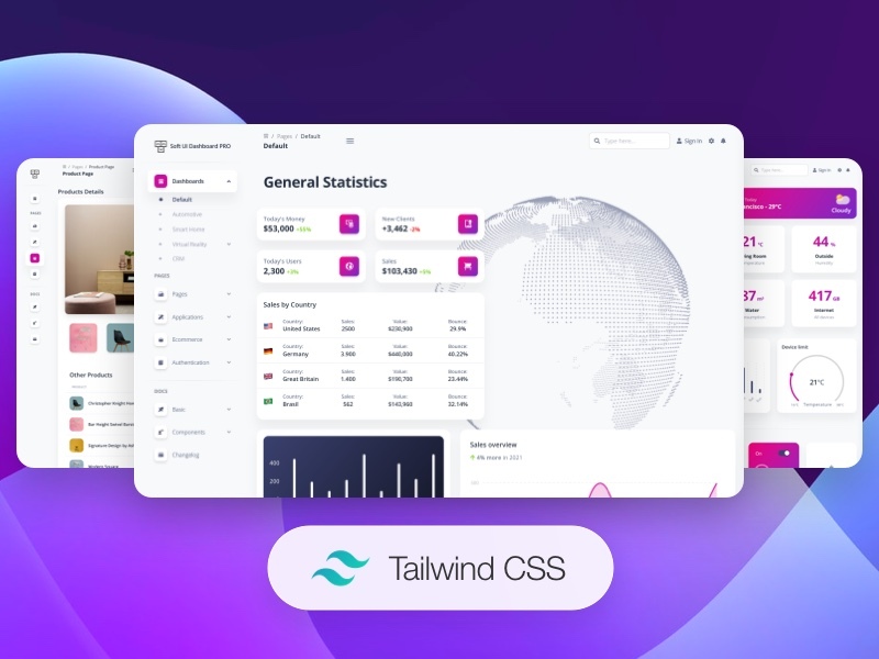 Comprehensive Guide to Tailwind CSS: 
The Pros, Cons, and Why It's Gaining Popularity