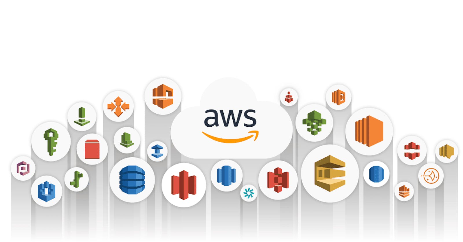 AWS Simplified: Your Comprehensive Guide to Amazon Web Services 🌐☁️