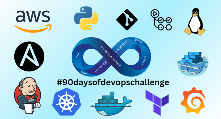 Reflecting on 90 Days of DevOps: A Transformative Journey