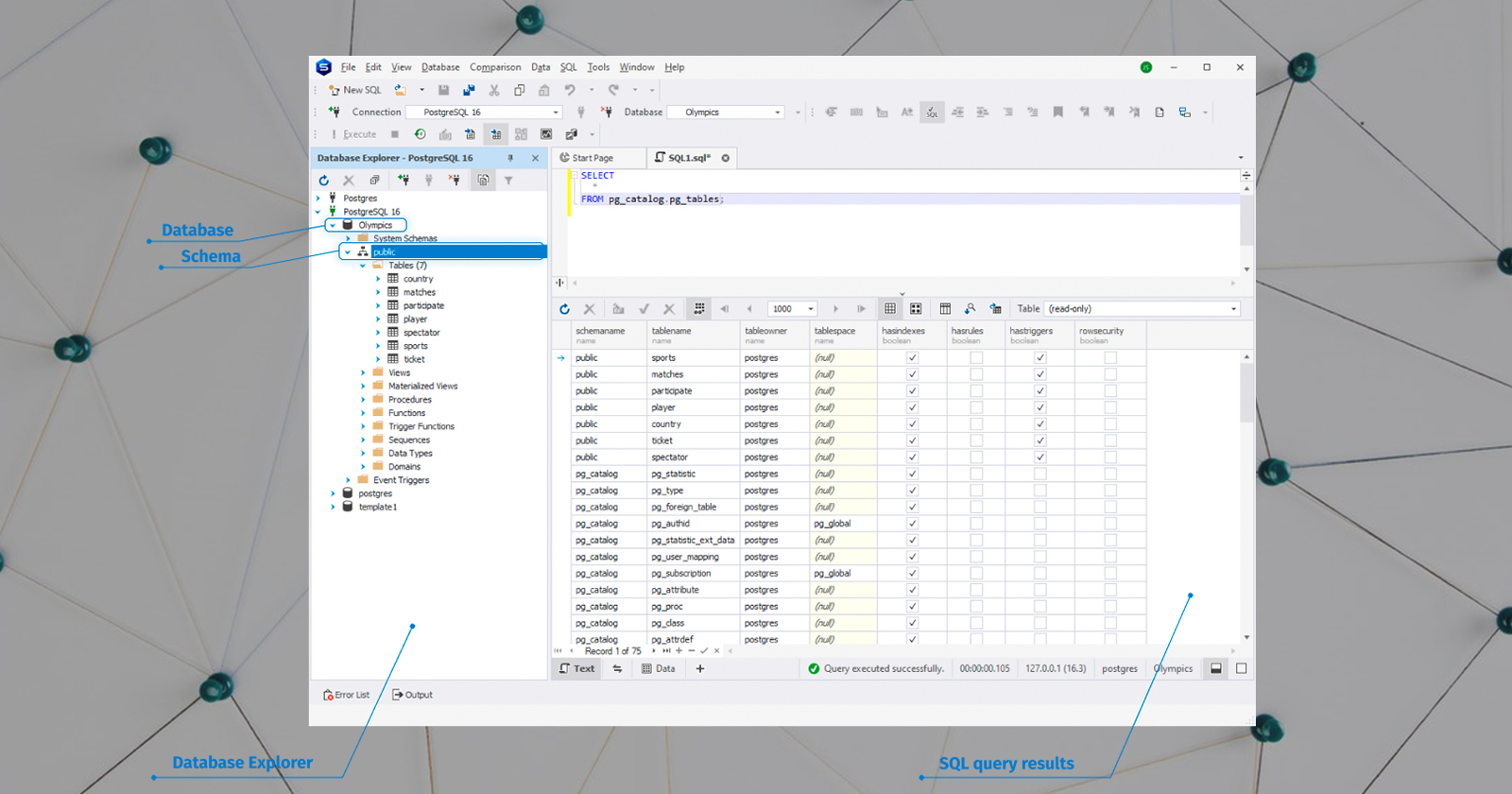 How to list all available tables in PostgreSQL?