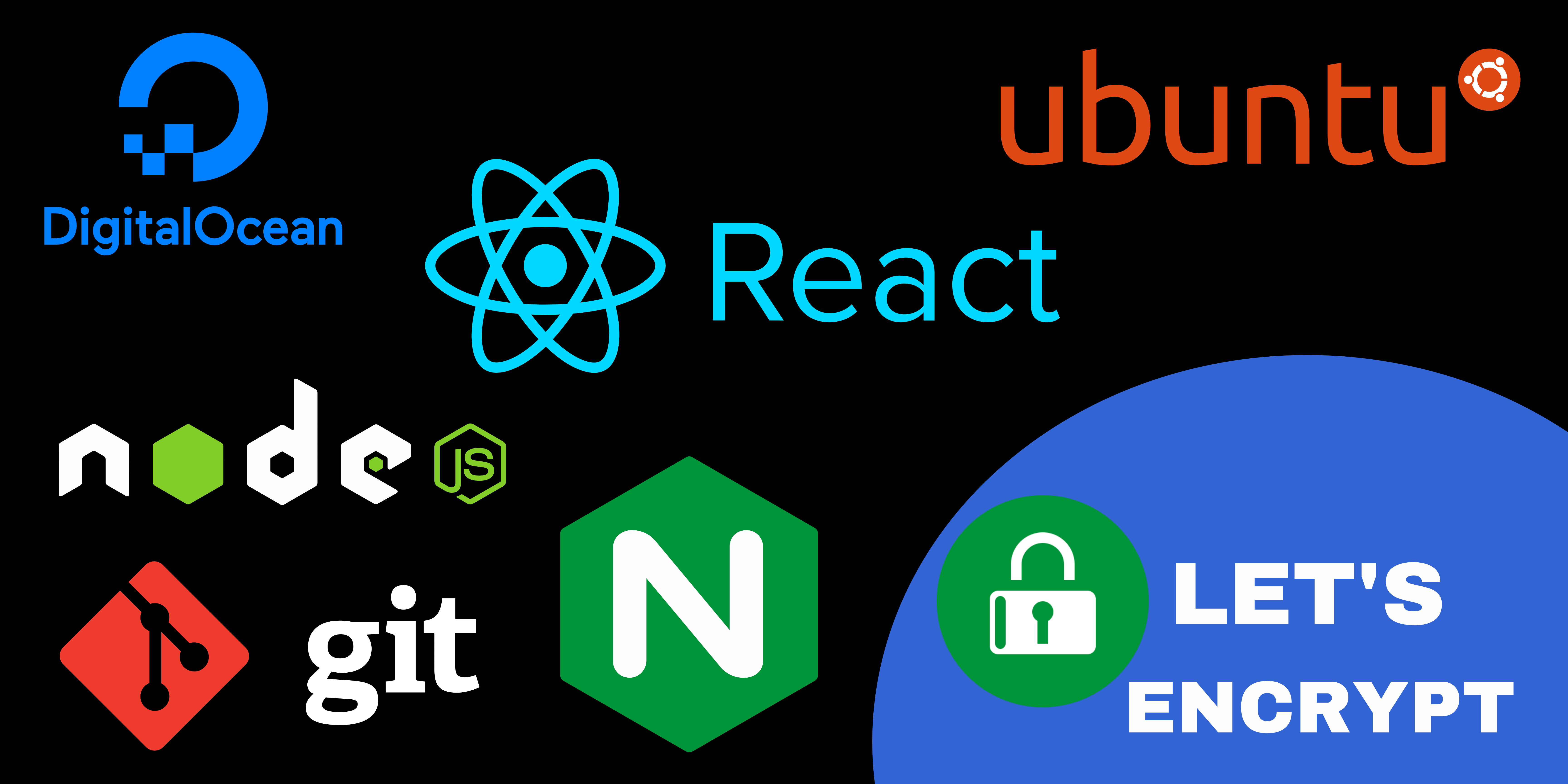 Deploying Node.js and React on Ubuntu: A Complete Tutorial