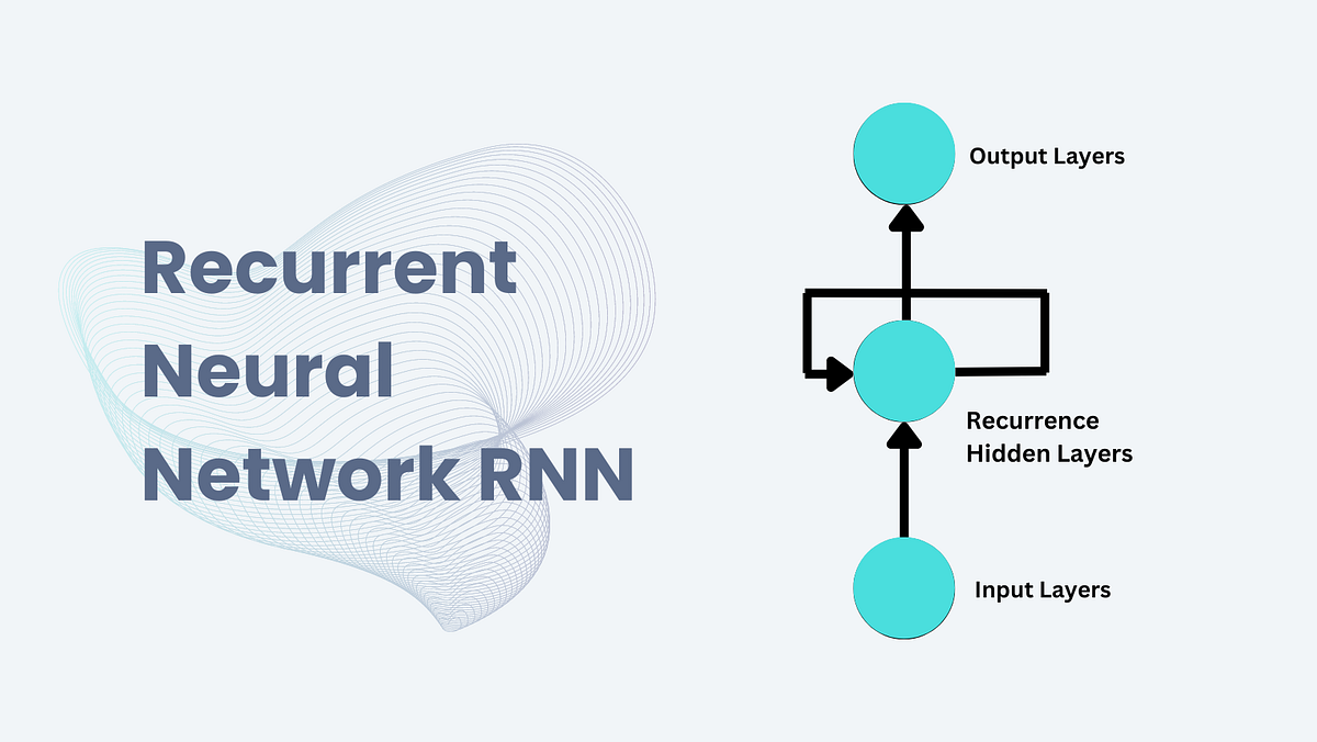 Understanding Recurrent Neural Networks (RNNs)