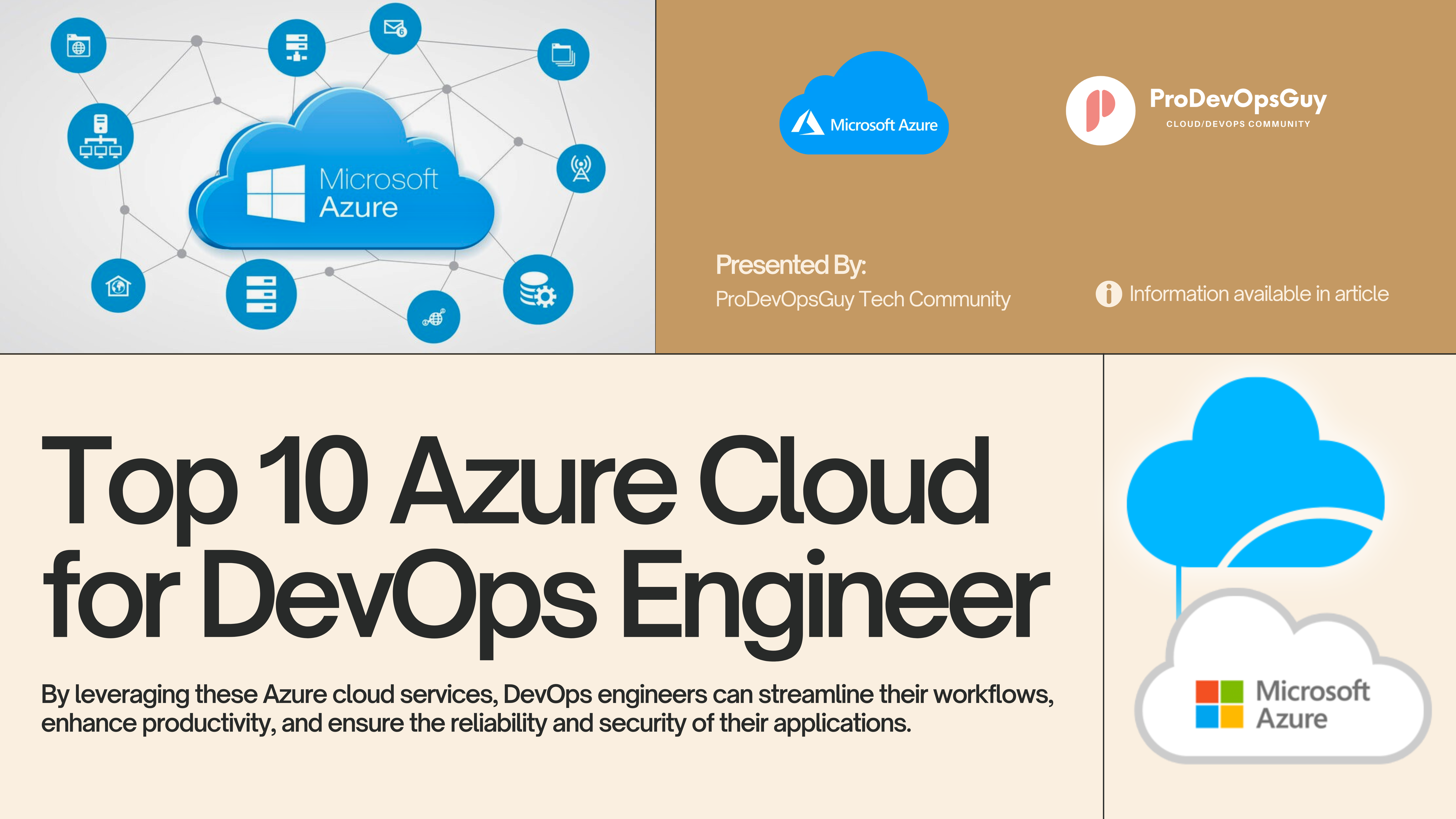 Top 10 Azure Cloud Services for Every DevOps Engineer 🚀