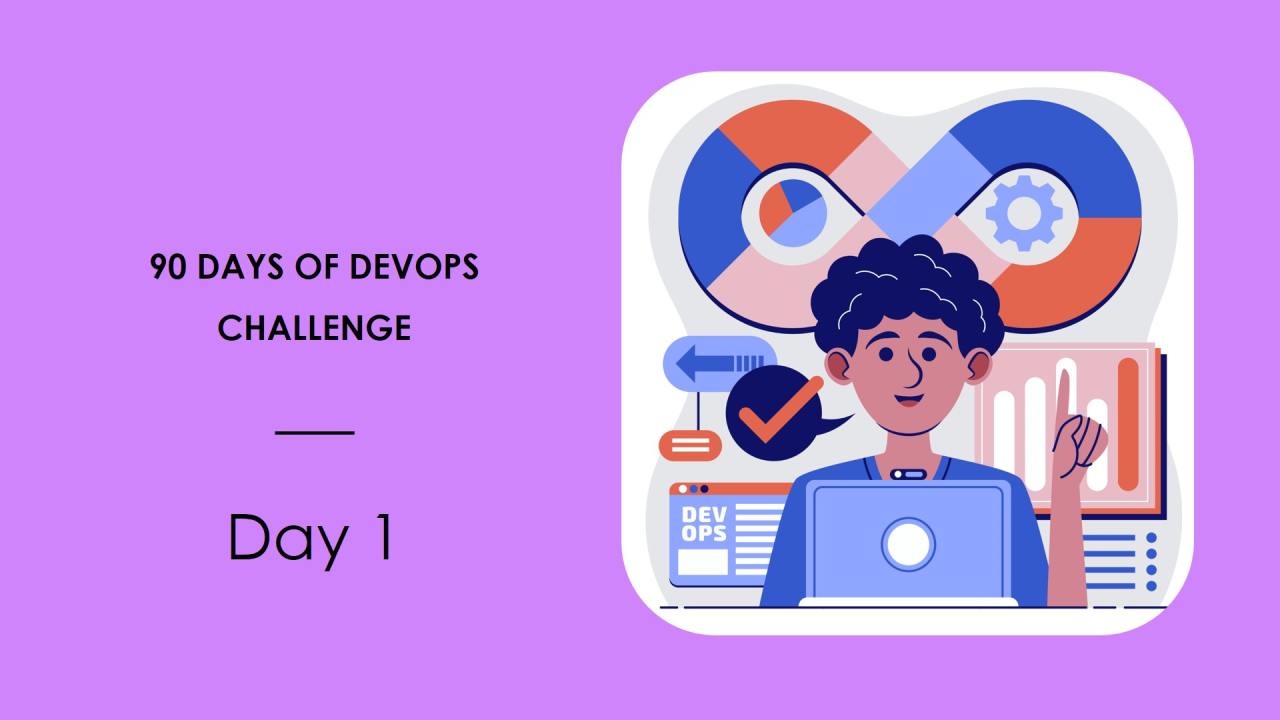 90Days of DevOps Challenge