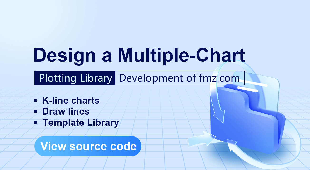 Design a Multiple-Chart Plotting Library