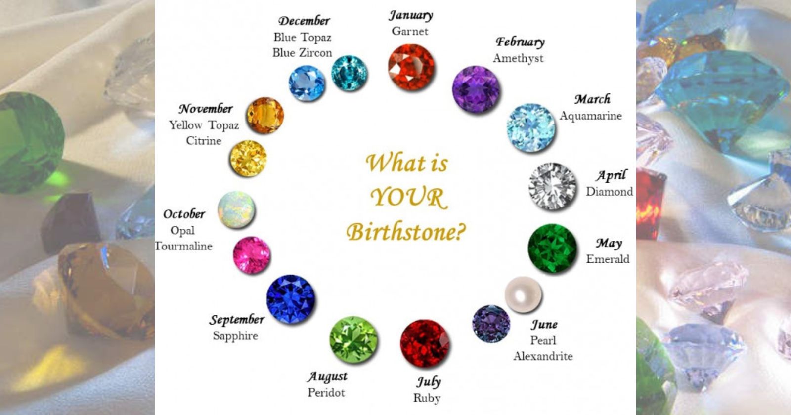 Birthstones by Month: Discover Your Unique Gemstone!