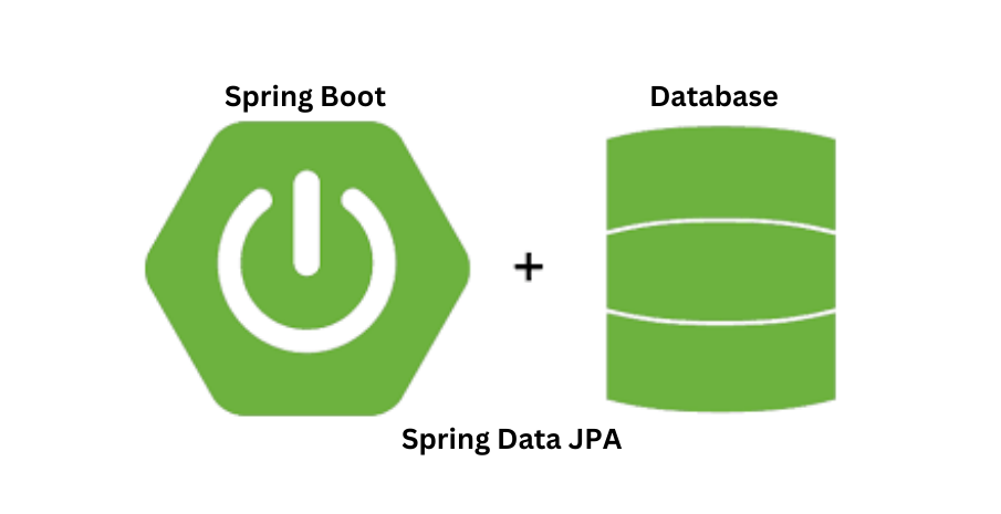 🚀 Mastering Spring Data JPA: Implementing @OneToOne Mapping with User and AadharCard Entities 🚀