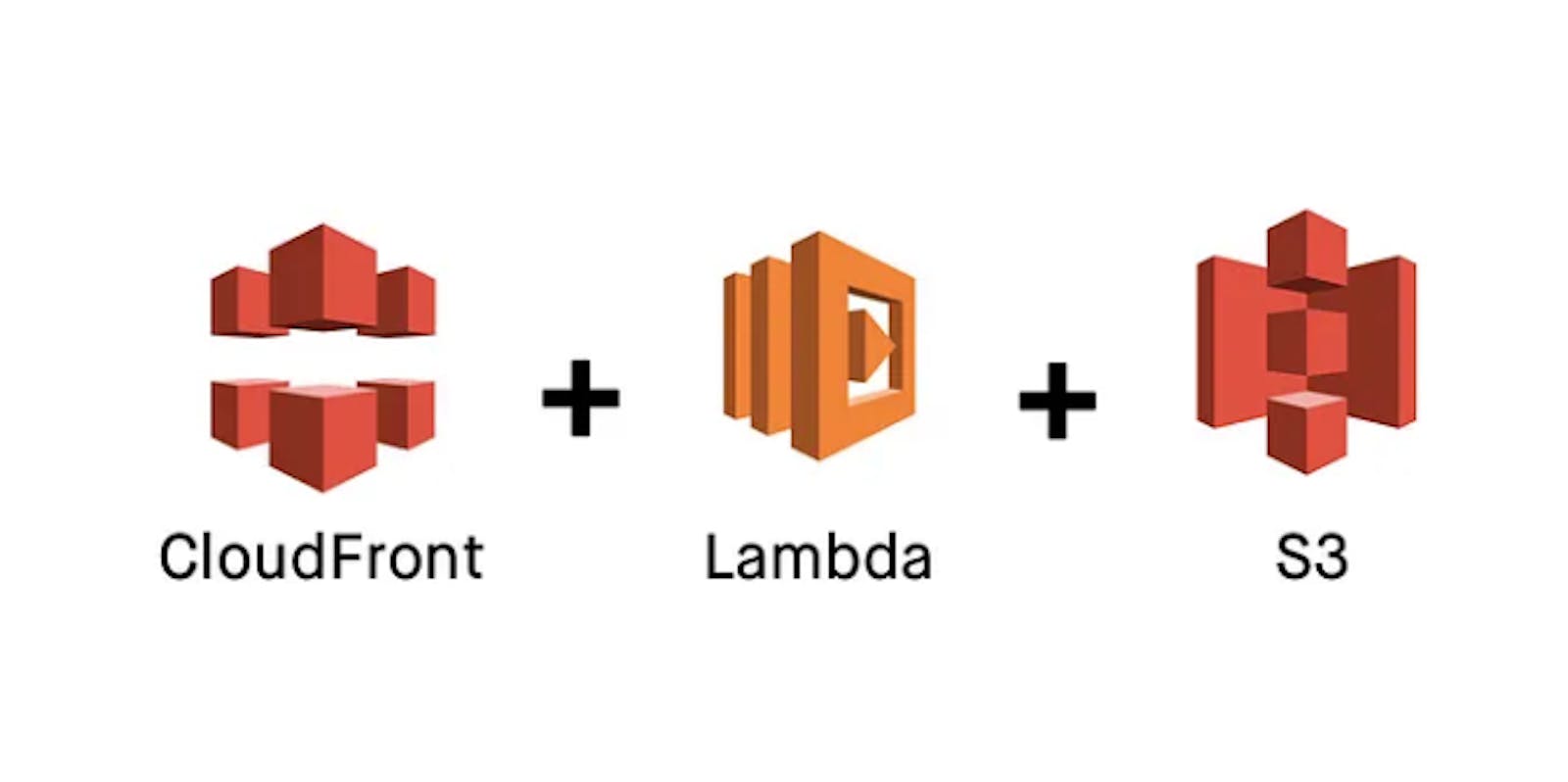 Build a password-protected website using AWS, Cloudfront, Lambda and S3