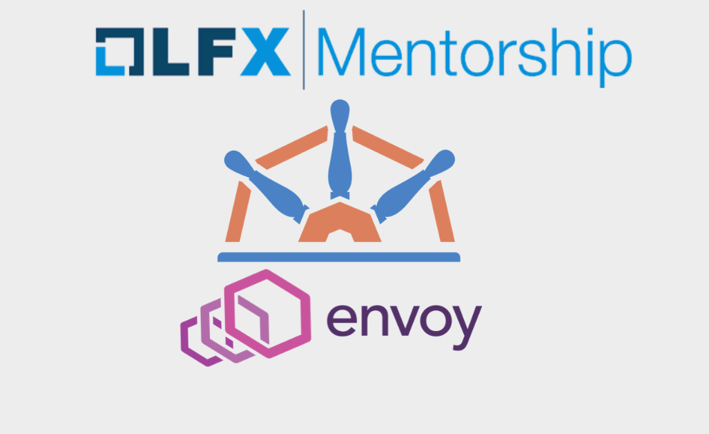 Developing Kyverno-Envoy-Plugin: My LFX Mentee Experience