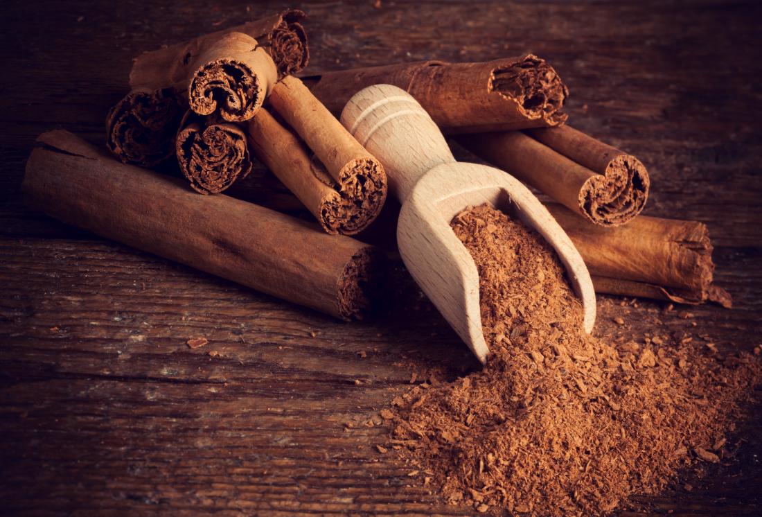 Cinnamon: A Journey Through History and Flavor in India.