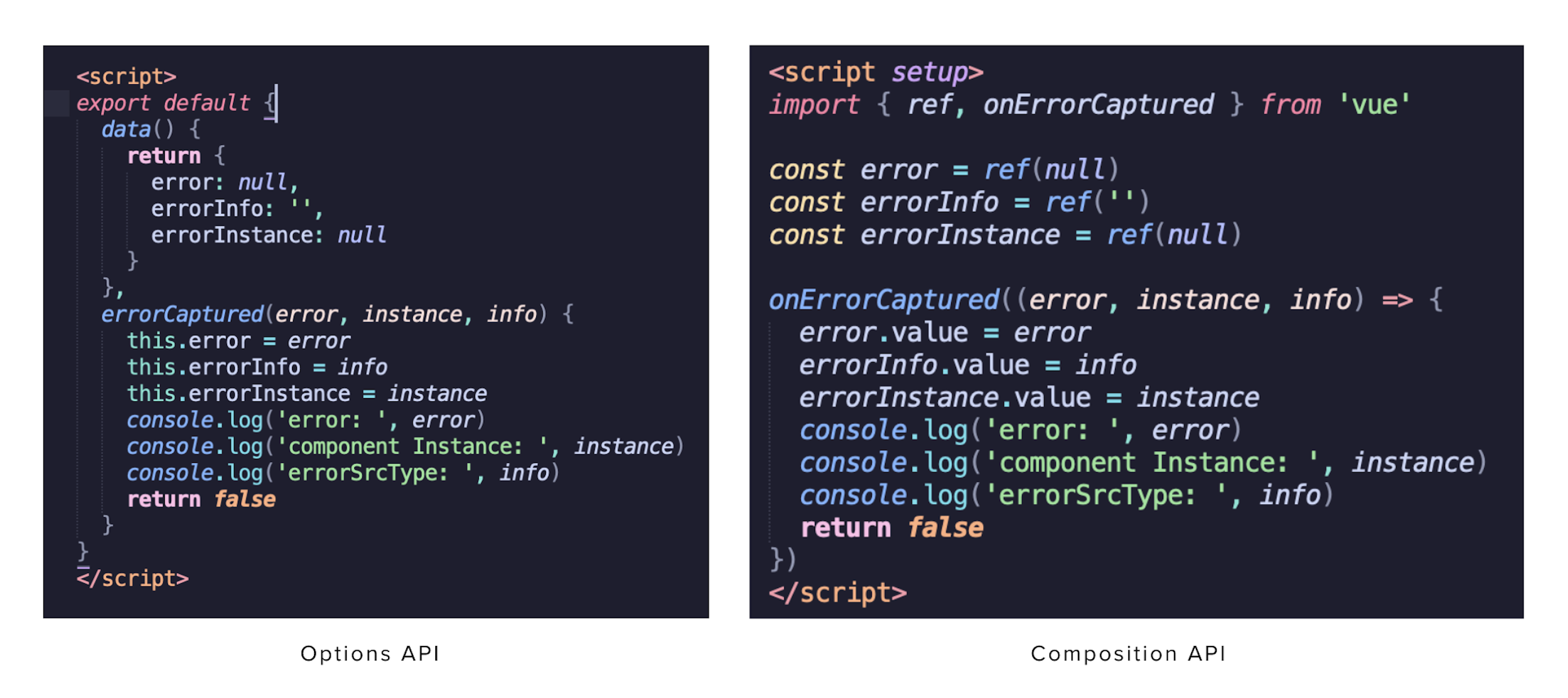 A picture collage of two screenshots; the left frame is written with Options API while the right frame is written with Composition API