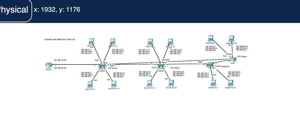 Understanding and Configuring VTP in Cisco Networks: A Comprehensive Guide