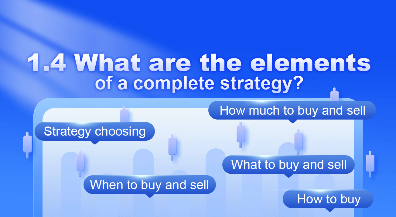 What are the elements of a complete strategy?