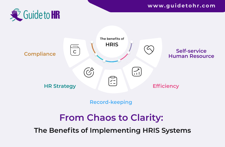 From Chaos to Clarity: The Benefits of Implementing HRIS Systems