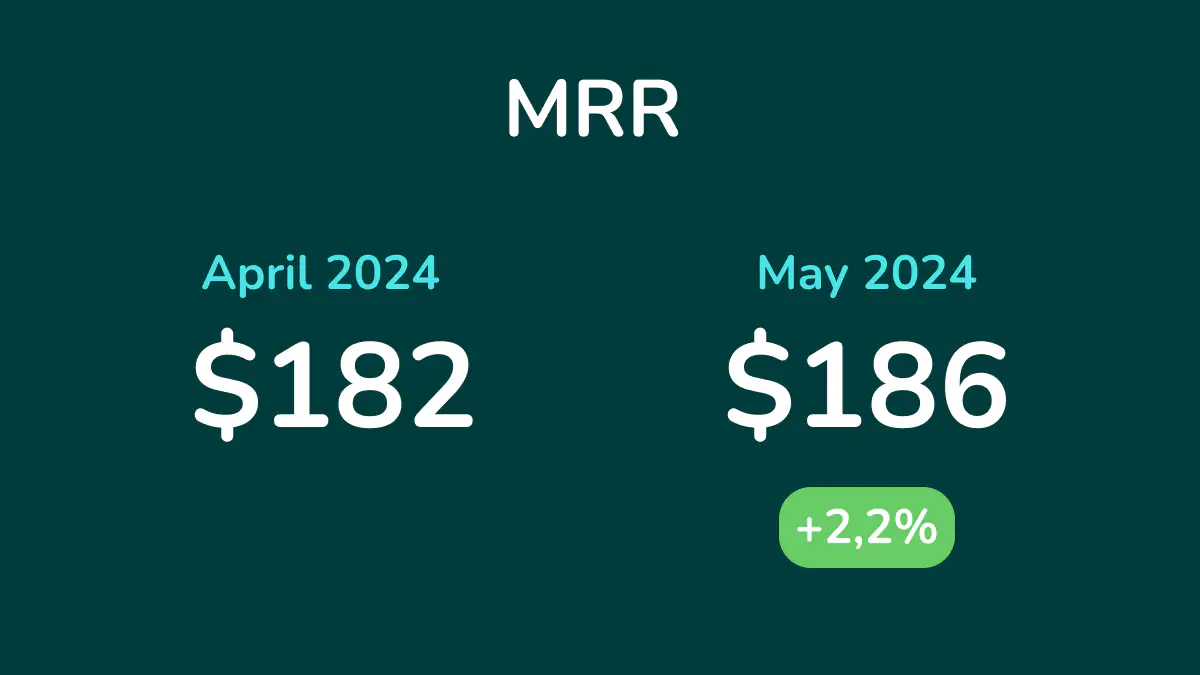 MMR Comparison